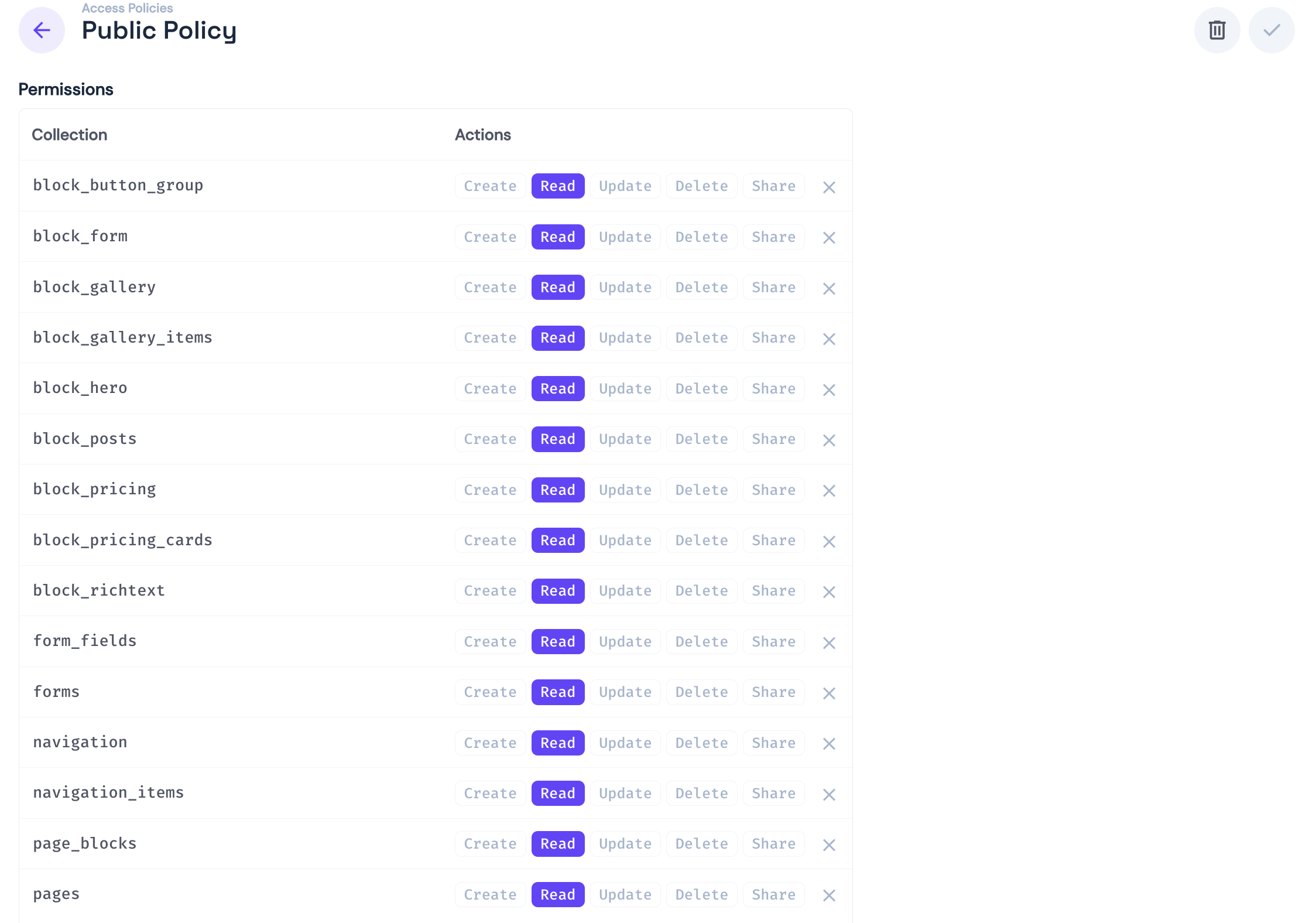 image showing the necessary permission enabled